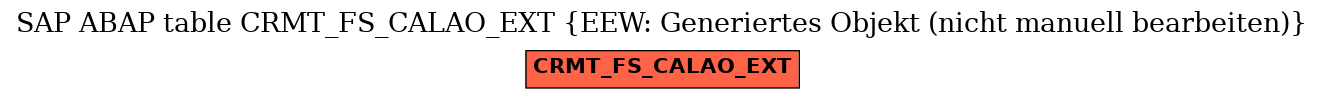 E-R Diagram for table CRMT_FS_CALAO_EXT (EEW: Generiertes Objekt (nicht manuell bearbeiten))