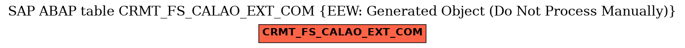 E-R Diagram for table CRMT_FS_CALAO_EXT_COM (EEW: Generated Object (Do Not Process Manually))