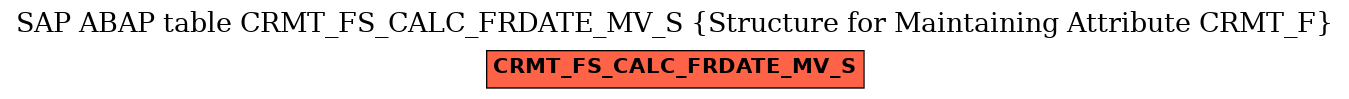 E-R Diagram for table CRMT_FS_CALC_FRDATE_MV_S (Structure for Maintaining Attribute CRMT_F)