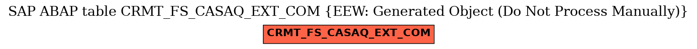 E-R Diagram for table CRMT_FS_CASAQ_EXT_COM (EEW: Generated Object (Do Not Process Manually))