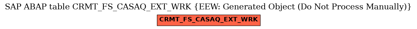 E-R Diagram for table CRMT_FS_CASAQ_EXT_WRK (EEW: Generated Object (Do Not Process Manually))