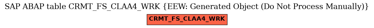 E-R Diagram for table CRMT_FS_CLAA4_WRK (EEW: Generated Object (Do Not Process Manually))