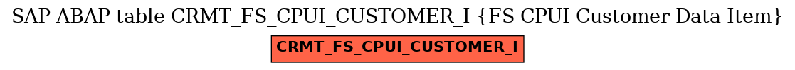 E-R Diagram for table CRMT_FS_CPUI_CUSTOMER_I (FS CPUI Customer Data Item)