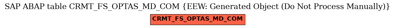 E-R Diagram for table CRMT_FS_OPTAS_MD_COM (EEW: Generated Object (Do Not Process Manually))