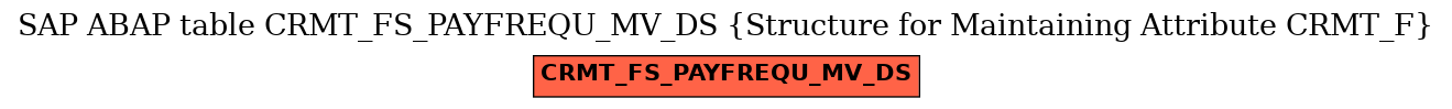 E-R Diagram for table CRMT_FS_PAYFREQU_MV_DS (Structure for Maintaining Attribute CRMT_F)