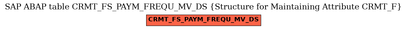 E-R Diagram for table CRMT_FS_PAYM_FREQU_MV_DS (Structure for Maintaining Attribute CRMT_F)