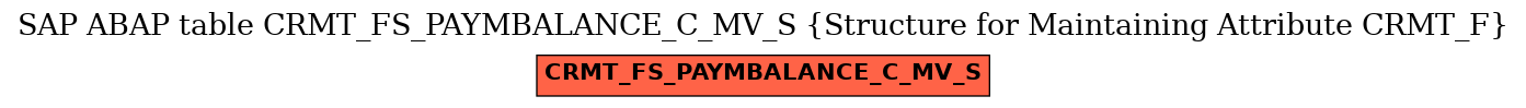 E-R Diagram for table CRMT_FS_PAYMBALANCE_C_MV_S (Structure for Maintaining Attribute CRMT_F)