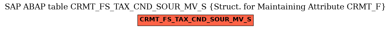 E-R Diagram for table CRMT_FS_TAX_CND_SOUR_MV_S (Struct. for Maintaining Attribute CRMT_F)