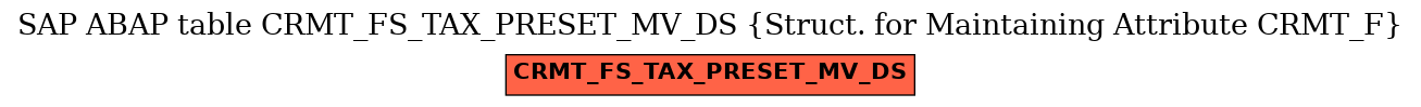 E-R Diagram for table CRMT_FS_TAX_PRESET_MV_DS (Struct. for Maintaining Attribute CRMT_F)