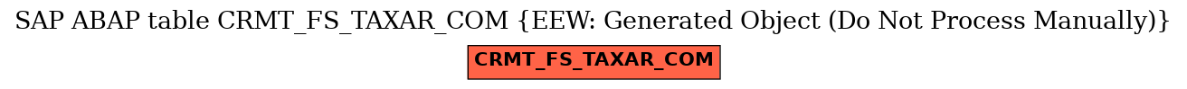 E-R Diagram for table CRMT_FS_TAXAR_COM (EEW: Generated Object (Do Not Process Manually))