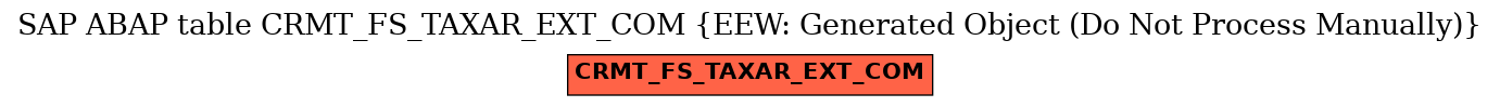 E-R Diagram for table CRMT_FS_TAXAR_EXT_COM (EEW: Generated Object (Do Not Process Manually))
