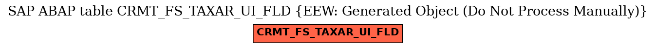 E-R Diagram for table CRMT_FS_TAXAR_UI_FLD (EEW: Generated Object (Do Not Process Manually))