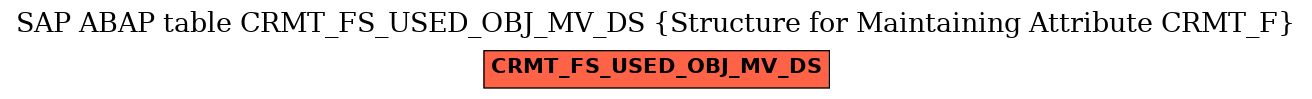 E-R Diagram for table CRMT_FS_USED_OBJ_MV_DS (Structure for Maintaining Attribute CRMT_F)