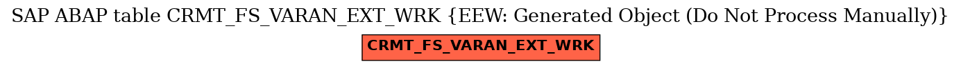 E-R Diagram for table CRMT_FS_VARAN_EXT_WRK (EEW: Generated Object (Do Not Process Manually))