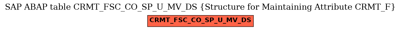 E-R Diagram for table CRMT_FSC_CO_SP_U_MV_DS (Structure for Maintaining Attribute CRMT_F)