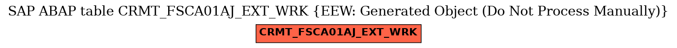 E-R Diagram for table CRMT_FSCA01AJ_EXT_WRK (EEW: Generated Object (Do Not Process Manually))
