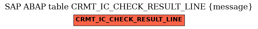 E-R Diagram for table CRMT_IC_CHECK_RESULT_LINE (message)