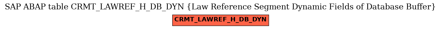 E-R Diagram for table CRMT_LAWREF_H_DB_DYN (Law Reference Segment Dynamic Fields of Database Buffer)