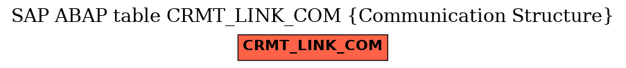 E-R Diagram for table CRMT_LINK_COM (Communication Structure)