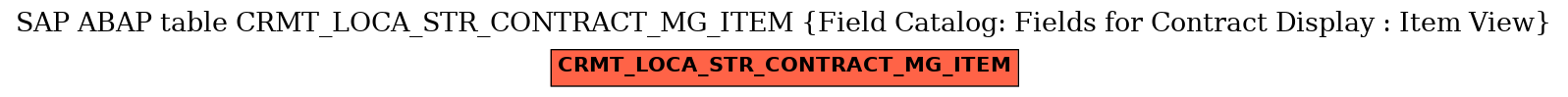 E-R Diagram for table CRMT_LOCA_STR_CONTRACT_MG_ITEM (Field Catalog: Fields for Contract Display : Item View)