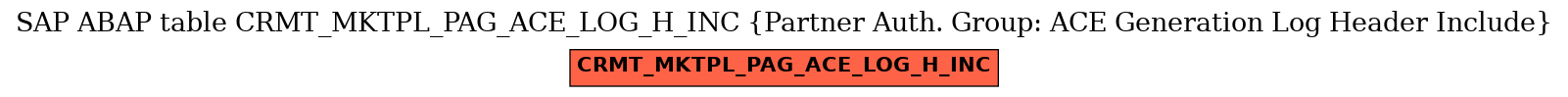 E-R Diagram for table CRMT_MKTPL_PAG_ACE_LOG_H_INC (Partner Auth. Group: ACE Generation Log Header Include)