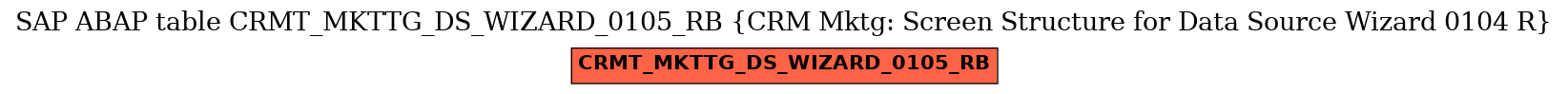 E-R Diagram for table CRMT_MKTTG_DS_WIZARD_0105_RB (CRM Mktg: Screen Structure for Data Source Wizard 0104 R)