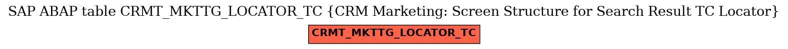E-R Diagram for table CRMT_MKTTG_LOCATOR_TC (CRM Marketing: Screen Structure for Search Result TC Locator)