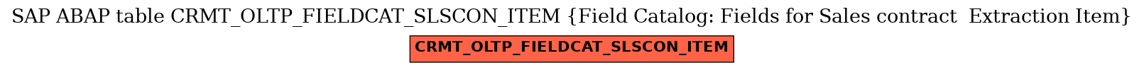 E-R Diagram for table CRMT_OLTP_FIELDCAT_SLSCON_ITEM (Field Catalog: Fields for Sales contract  Extraction Item)