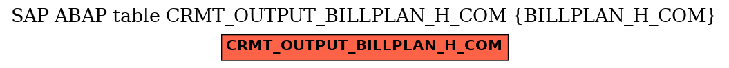 E-R Diagram for table CRMT_OUTPUT_BILLPLAN_H_COM (BILLPLAN_H_COM)