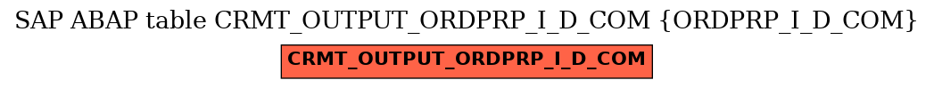 E-R Diagram for table CRMT_OUTPUT_ORDPRP_I_D_COM (ORDPRP_I_D_COM)