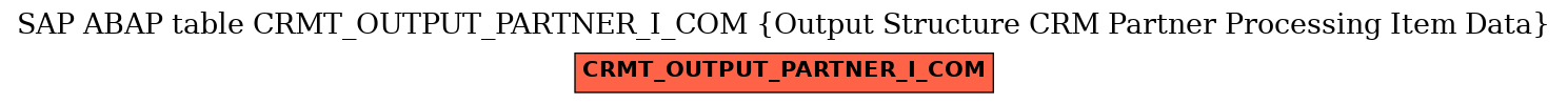 E-R Diagram for table CRMT_OUTPUT_PARTNER_I_COM (Output Structure CRM Partner Processing Item Data)