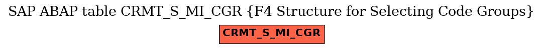 E-R Diagram for table CRMT_S_MI_CGR (F4 Structure for Selecting Code Groups)