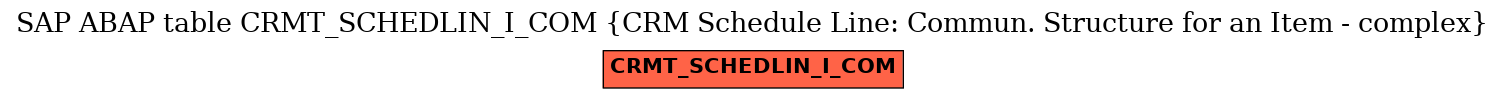 E-R Diagram for table CRMT_SCHEDLIN_I_COM (CRM Schedule Line: Commun. Structure for an Item - complex)