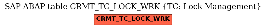 E-R Diagram for table CRMT_TC_LOCK_WRK (TC: Lock Management)