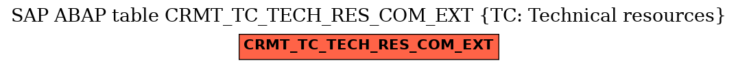 E-R Diagram for table CRMT_TC_TECH_RES_COM_EXT (TC: Technical resources)