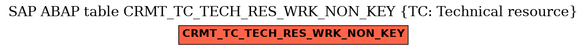 E-R Diagram for table CRMT_TC_TECH_RES_WRK_NON_KEY (TC: Technical resource)