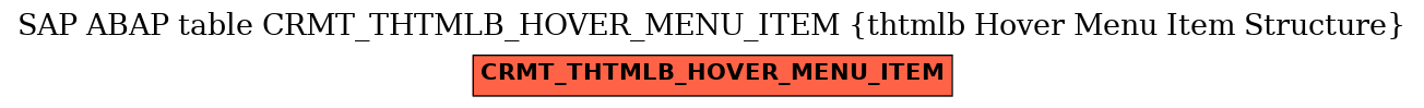 E-R Diagram for table CRMT_THTMLB_HOVER_MENU_ITEM (thtmlb Hover Menu Item Structure)