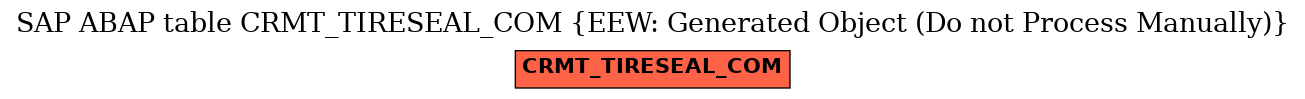 E-R Diagram for table CRMT_TIRESEAL_COM (EEW: Generated Object (Do not Process Manually))