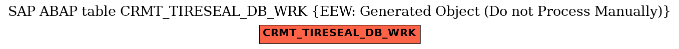 E-R Diagram for table CRMT_TIRESEAL_DB_WRK (EEW: Generated Object (Do not Process Manually))