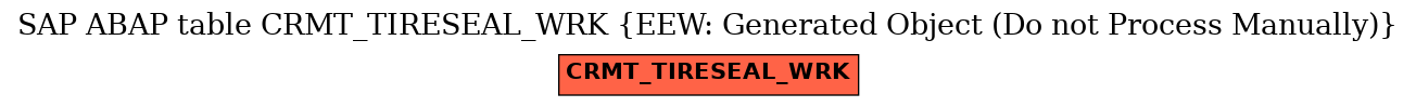 E-R Diagram for table CRMT_TIRESEAL_WRK (EEW: Generated Object (Do not Process Manually))