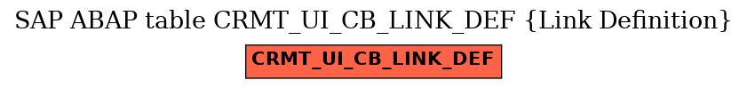 E-R Diagram for table CRMT_UI_CB_LINK_DEF (Link Definition)