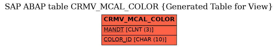 E-R Diagram for table CRMV_MCAL_COLOR (Generated Table for View)