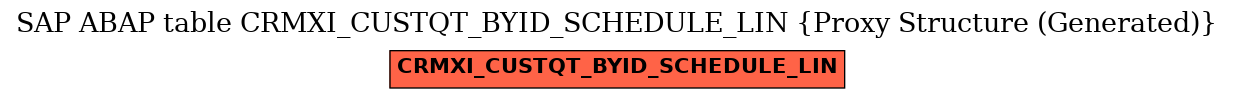 E-R Diagram for table CRMXI_CUSTQT_BYID_SCHEDULE_LIN (Proxy Structure (Generated))