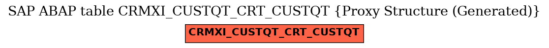 E-R Diagram for table CRMXI_CUSTQT_CRT_CUSTQT (Proxy Structure (Generated))