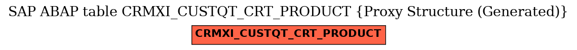 E-R Diagram for table CRMXI_CUSTQT_CRT_PRODUCT (Proxy Structure (Generated))