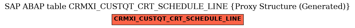 E-R Diagram for table CRMXI_CUSTQT_CRT_SCHEDULE_LINE (Proxy Structure (Generated))