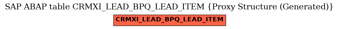 E-R Diagram for table CRMXI_LEAD_BPQ_LEAD_ITEM (Proxy Structure (Generated))