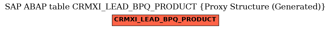 E-R Diagram for table CRMXI_LEAD_BPQ_PRODUCT (Proxy Structure (Generated))