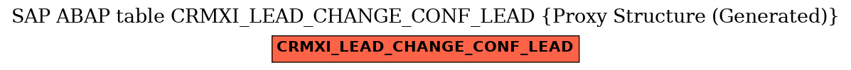 E-R Diagram for table CRMXI_LEAD_CHANGE_CONF_LEAD (Proxy Structure (Generated))