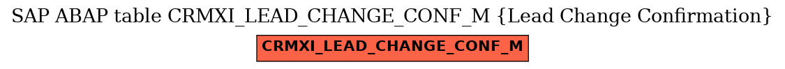 E-R Diagram for table CRMXI_LEAD_CHANGE_CONF_M (Lead Change Confirmation)